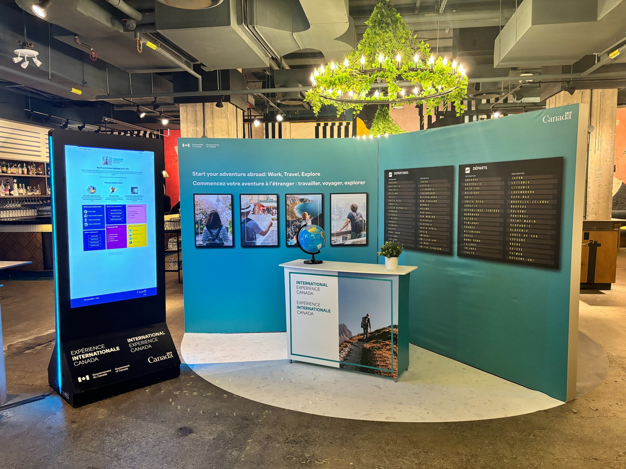 Housing Activation
